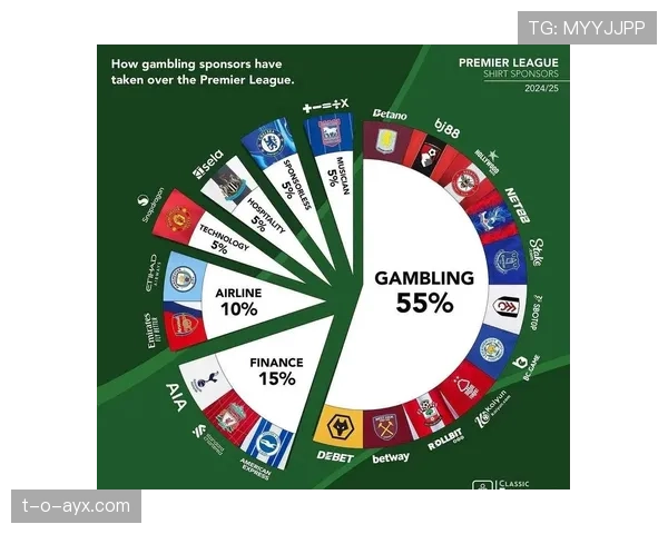 英超球衣大赏揭晓：本赛季最具创意与吸睛设计荣耀登场