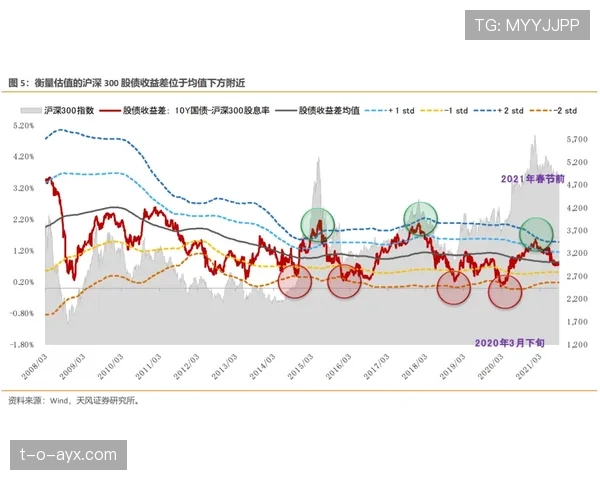 奥彭达速度爆发,近期表现持续提升 奥彭达速度爆发,近期表现持续提升