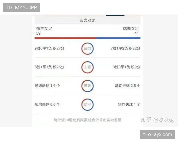 2026世界杯黄牌累计停赛规则如何规定