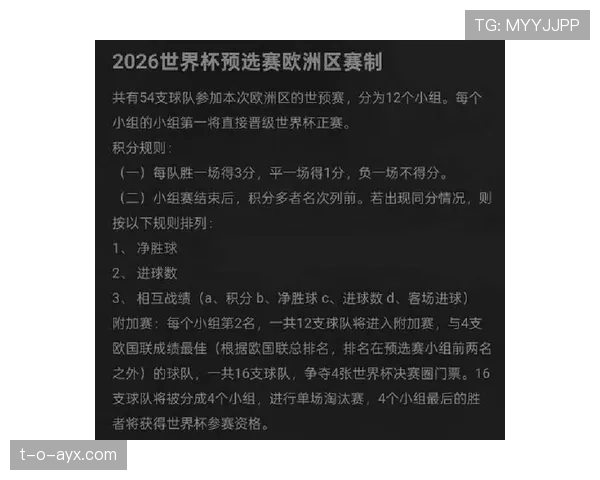 2026世界杯新规则如何提升赛事悬念